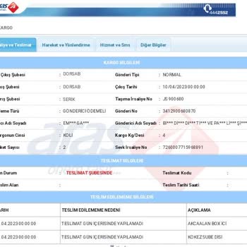 Aras Kargo Kargo Teslimat Edilmedi