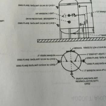 HP Officejet Pro 7720 Yazıcının A3 Renkli Çıktı Alma Sorunu