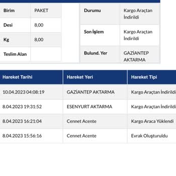 Sürat Kargo'nun Gaziantep'te Aktarmada Koyduğu Ürünüm 3,5 Gündür Kahramanmaraş'a Gelmiyor!