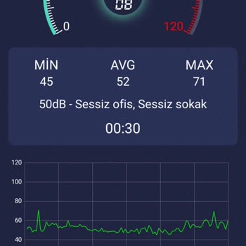Bosch Termoteknoloji Condens 1200 Kombi Aşırı Gürültülü Çalışıyor