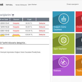 Hürriyet Gazetesi Hürriyet Doğum Günü Gazetesi Ciddiyetsizliği