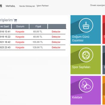 Hürriyet Gazetesi Hürriyet Doğum Günü Gazetesi Ciddiyetsizliği