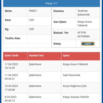 Sürat Kargo Kargoyu Getirmeden İadeye Düşürüyor