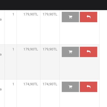 Byzorkide.com.tr Siparişi 2 Gün Sonra Özürsüz Şekilde İptal Etti