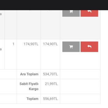 Byzorkide.com.tr Siparişi 2 Gün Sonra Özürsüz Şekilde İptal Etti