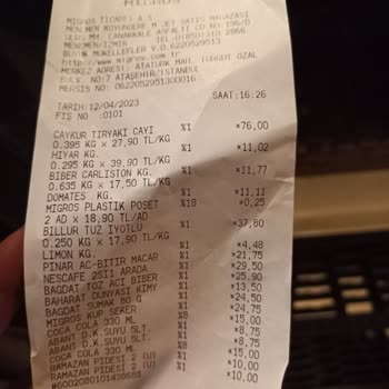 Migros Dikkatsizlik Ürün Fazlalığı