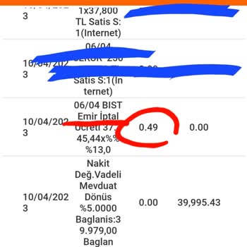 ING Bankası Her Konuda Yanlış, Yetersiz!