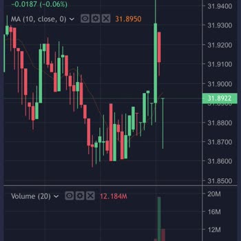 Currick.cc Currick Milyonlarca Dolar İnsanların Parasını Aldı Ve Sistemi Kapattı