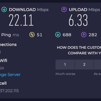 Turkcell Superbox İnternet Hızı Çok Yavaş