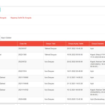 Dünya Varlık Anonim Şirketi Mağdur Ediyor