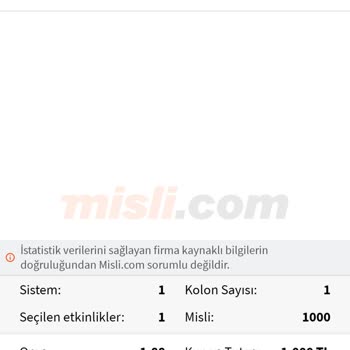 Misli.com Kazanmış Bahise Mazeret Arıyor