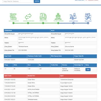 Sürat Kargo Kargo Teslimatı Sorunu