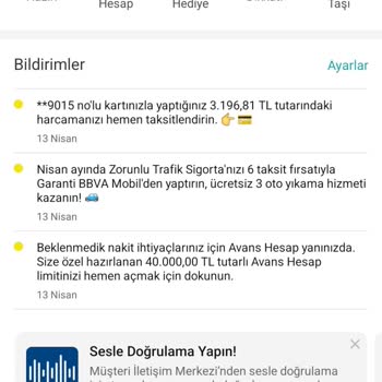 Garanti BBVA Da Bildirim Geldiği Halde 6 Taksit Olmadı