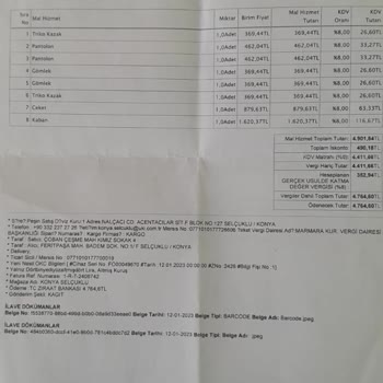 Uki Giyim Uki Ve Konya Selçuklu Mağazası