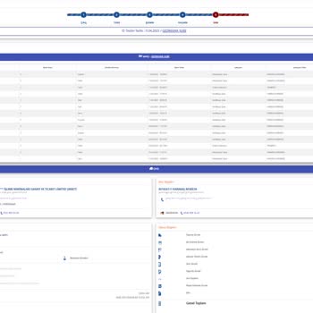 MNG Kargo'nun Sorumsuzluğu Ve Kargoyu Teslim Etmemesi