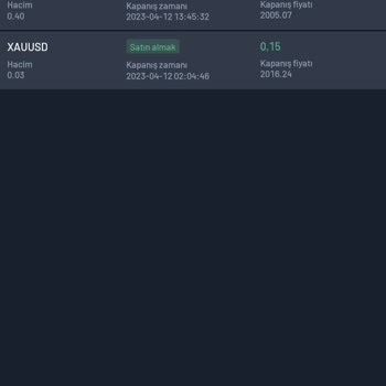Client.gmttradellc.com Yanıltıyor!