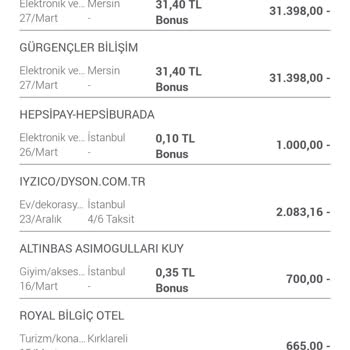 Gürgençler İptal Ettikleri Siparişin Geri Ödemesi Yapılmadı.