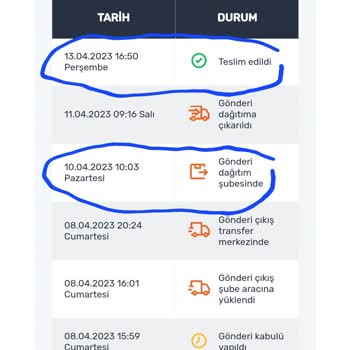Aras Kargo Hendek Şubesi Kargomu Teslim Etmiyor.