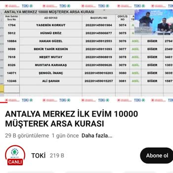 Antalya TOKİ Arsa Kura Müşterek