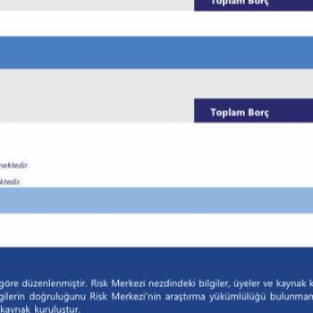 Garanti BBVA Yeni Çıkan Yasada Borcun Silinmesi!