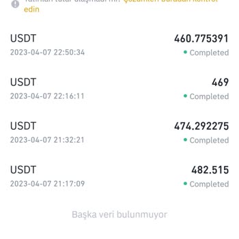 Xm Global Firmasının Beceriksizliği.