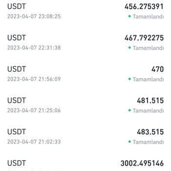 Xm Global Firmasının Beceriksizliği.
