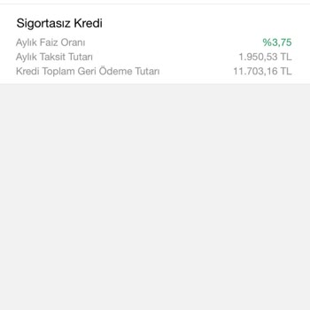 Garanti BBVA Beyan Edilen Kredinin Verilmemesi