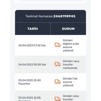 Sürat Kargo'nun Ürünümü Şubede Bekletmesi