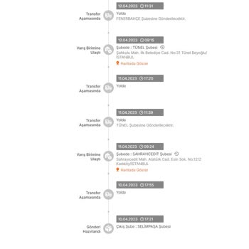 MNG Kargo Ürünümüz Teslim Edilmiyor Şube Şube Dolaşıyor