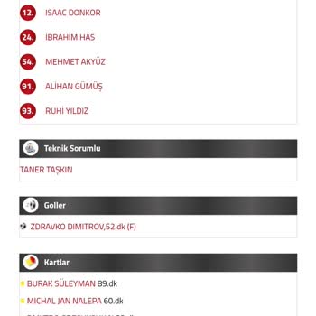 Nesine Sarı Kartı 61. Dakika Olarak İşledi