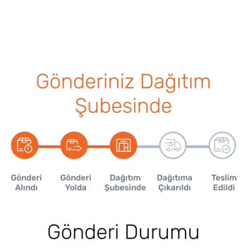 Sürat Kargo Umursamazlığı Ve Sorumsuzluğu