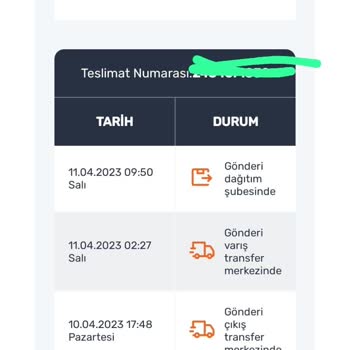Sürat Kargo Umursamazlığı Ve Sorumsuzluğu