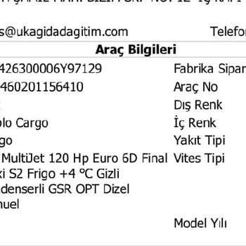 Fiat Fabrika Aracı Sevk Etmiyor