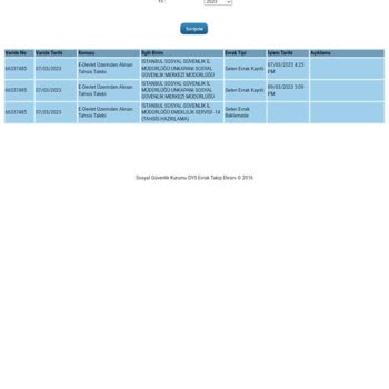 SGK Emeklilik Başvuru Gecikmesi