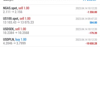 Premium Invests Mağdur Oldum