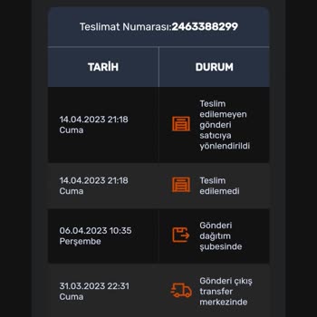 Aras Kargo Dağıtıma Çıkarılmaya Tenezzül Edilmeyen Ürünüm İadeye Düştü