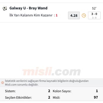 Misli.com Kuponum İptal Edildi