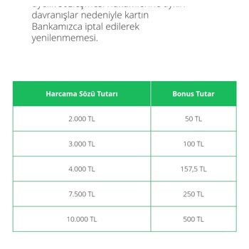 TEB Sözünüze Bonus Kampanyası