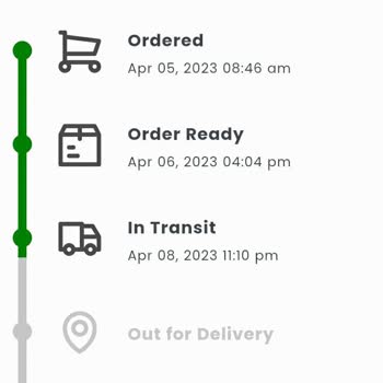 Bapextr Ürün Elime 10 Gündür Ulaşmadı Ve Haber Alamıyorum