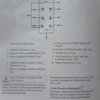 Arçelik Prosmart Buzdolabı Akıllı Değil Kronik Sorunlu. Alırken Dikkat