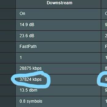 Millenicom Vaat Ettiği İnternet Hızını Vermiyor!