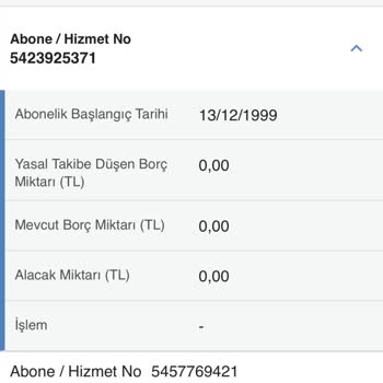 Vodafone Hat Havuza Numaram Düşmüyor