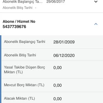 Vodafone Hat Havuza Numaram Düşmüyor