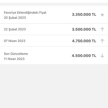 TOKİ Esenler 15 Temmuz Evleri Fahiş Fiyat Zammı