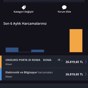 İş Bankası Yurt Dışı Euro/tl İşlem Farkı