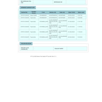 PTT Kargo KKTC Kargom Halen Ulaşmadı