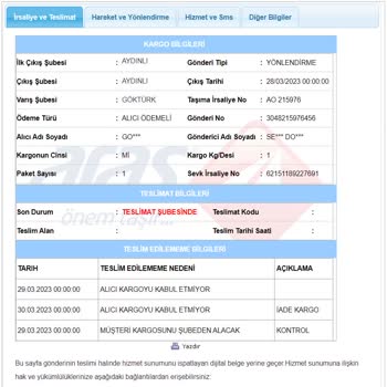 Hepsiburada İade Süreci Sorunu