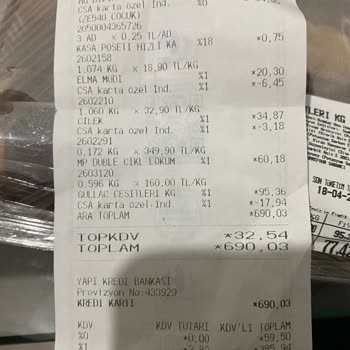 Carrefour Yanlış Barkod İle Yüksek Fiyat Ve Ulaşım Sağlanmıyor Mağaza