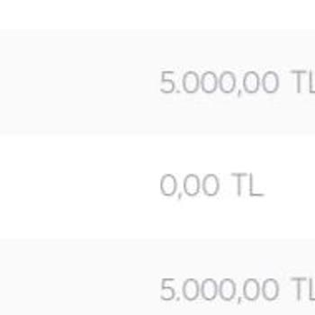 BetKanyon Sitesi Parayı Vermiyor