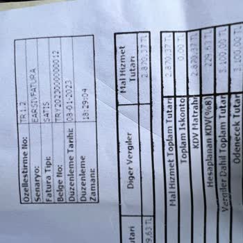 Camper Goratex Human Taban Erimesi